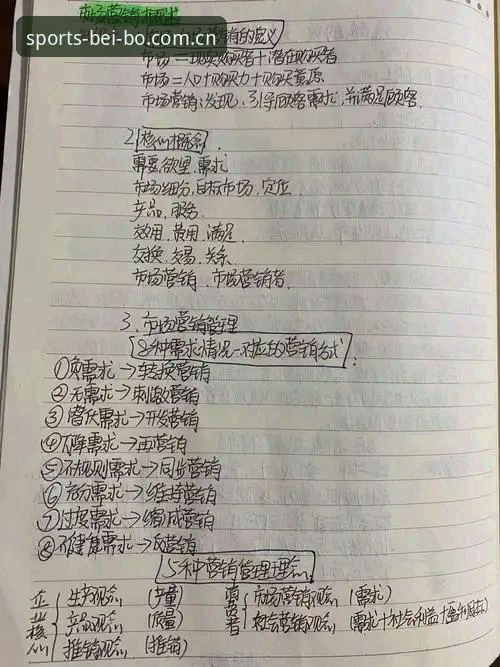 从更衣室斗殴到电话签约：马赛总监贝纳蒂亚的管理哲学全面解析